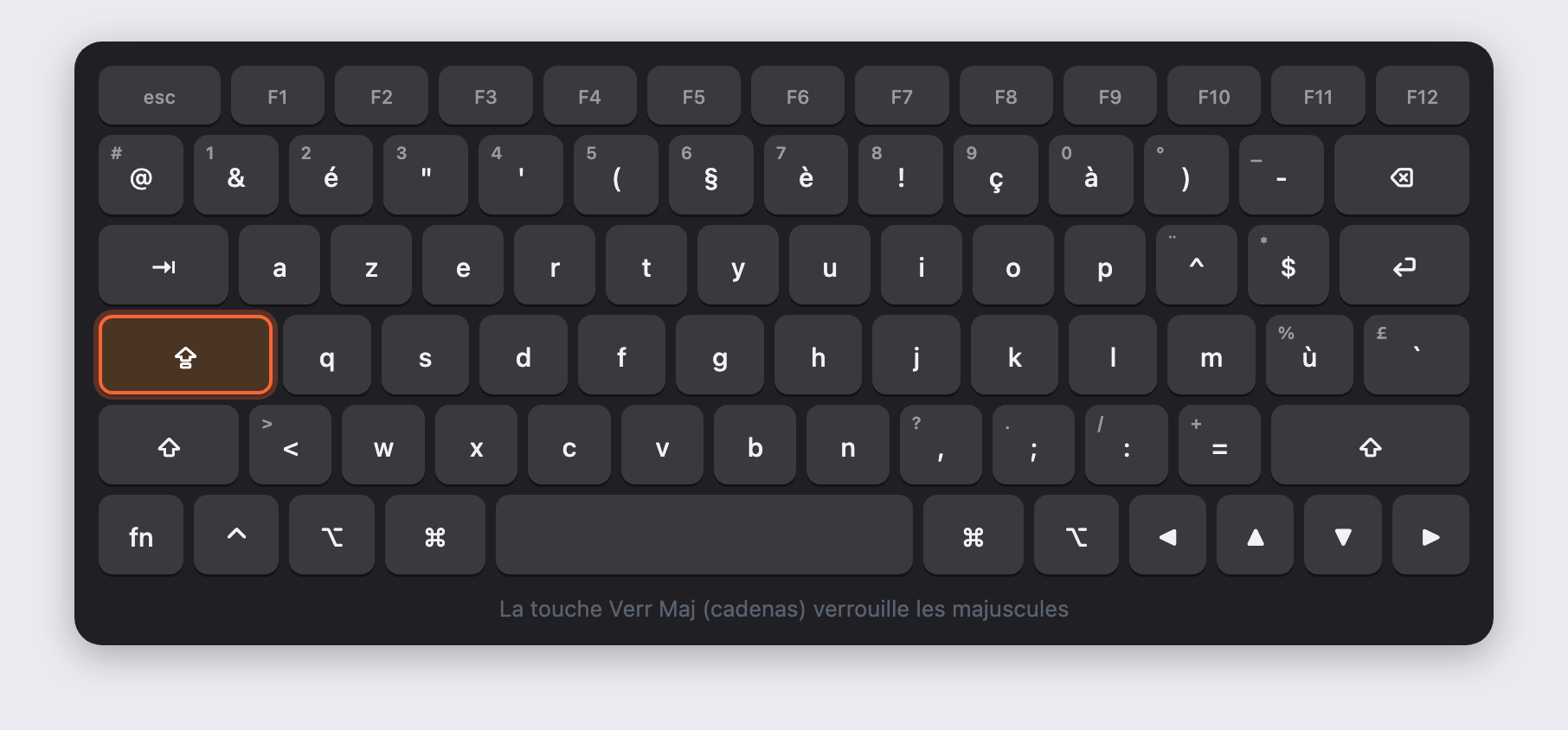 Clavier Mac AZERTY : la touche Verr Maj (cadenas) surlignee en orange, au-dessus de la touche Maj